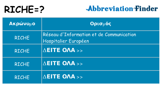 Τι σημαίνει riche ηρεμήσει