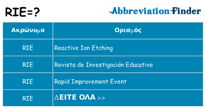 Τι σημαίνει rie ηρεμήσει