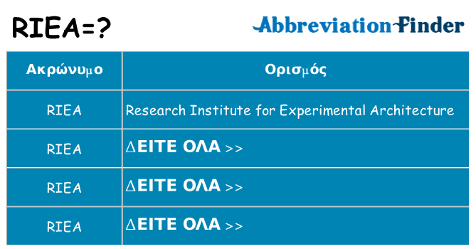 Τι σημαίνει riea ηρεμήσει