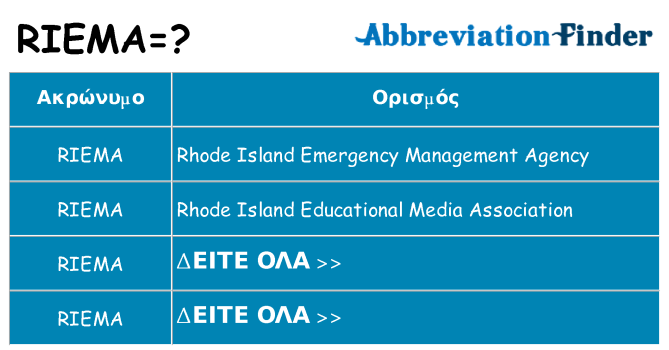 Τι σημαίνει riema ηρεμήσει