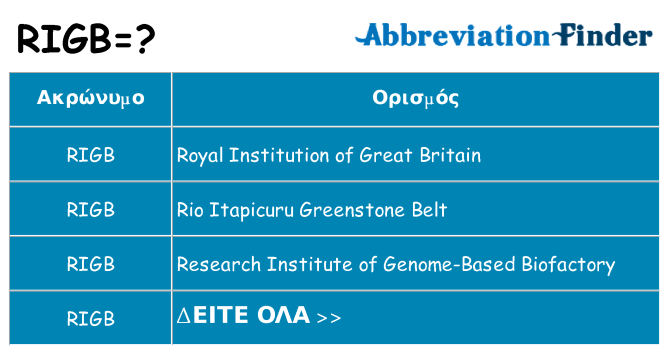 Τι σημαίνει rigb ηρεμήσει