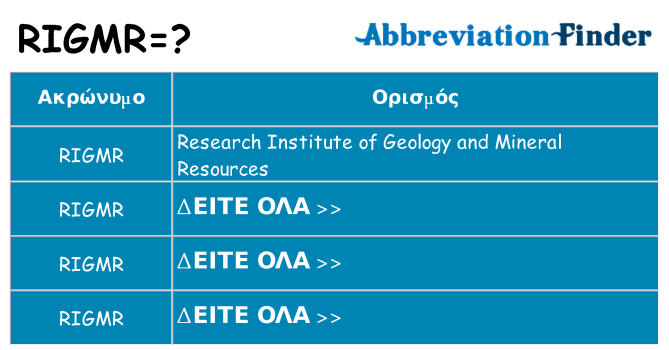 Τι σημαίνει rigmr ηρεμήσει