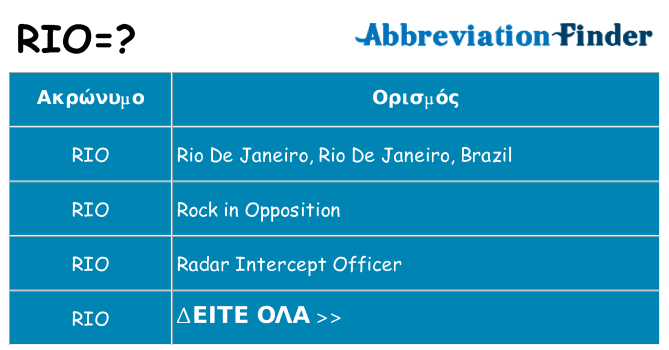 Τι σημαίνει rio ηρεμήσει