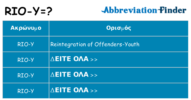 Τι σημαίνει rio-y ηρεμήσει