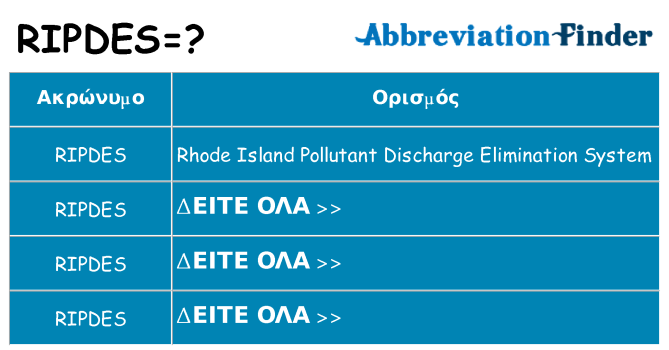 Τι σημαίνει ripdes ηρεμήσει