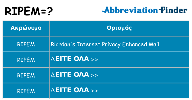 Τι σημαίνει ripem ηρεμήσει