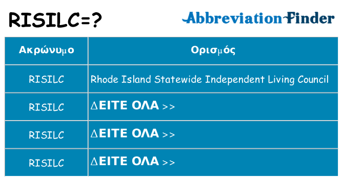 Τι σημαίνει risilc ηρεμήσει