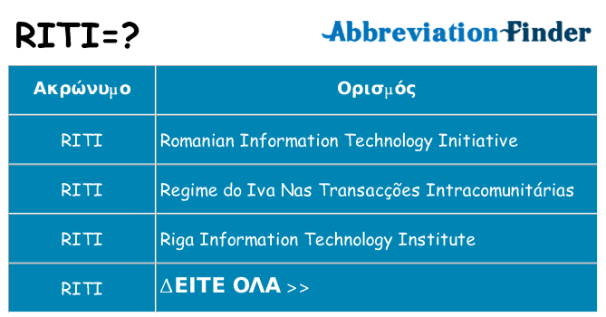 Τι σημαίνει riti ηρεμήσει