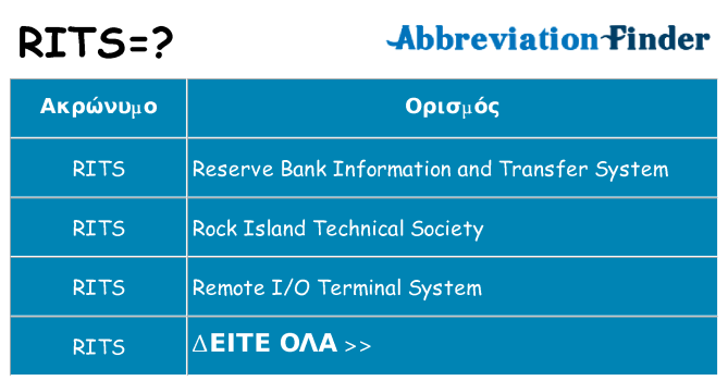 Τι σημαίνει rits ηρεμήσει