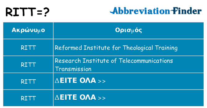 Τι σημαίνει ritt ηρεμήσει
