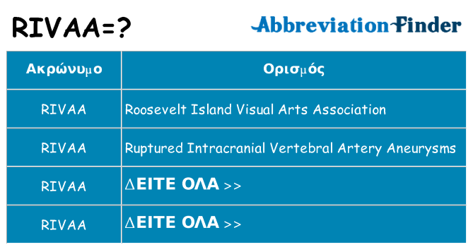Τι σημαίνει rivaa ηρεμήσει