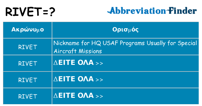 Τι σημαίνει rivet ηρεμήσει