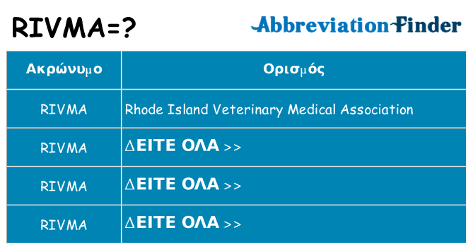 Τι σημαίνει rivma ηρεμήσει