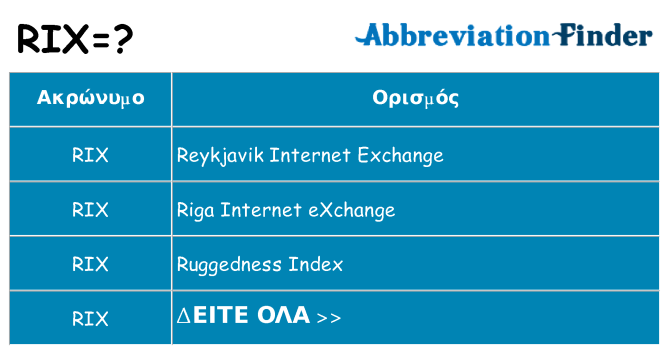 Τι σημαίνει rix ηρεμήσει