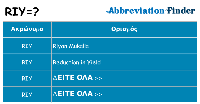 Τι σημαίνει riy ηρεμήσει