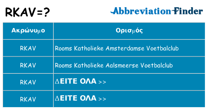 Τι σημαίνει rkav ηρεμήσει