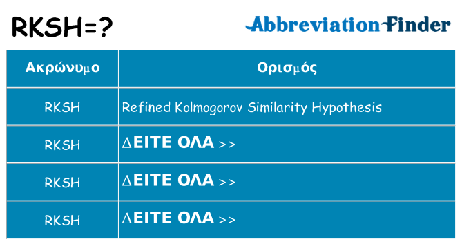 Τι σημαίνει rksh ηρεμήσει