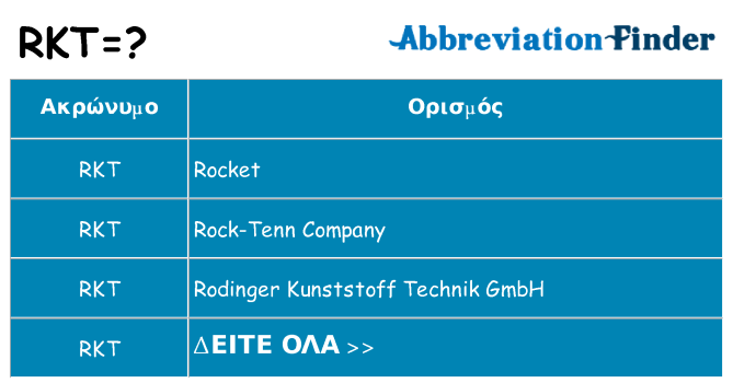 Τι σημαίνει rkt ηρεμήσει