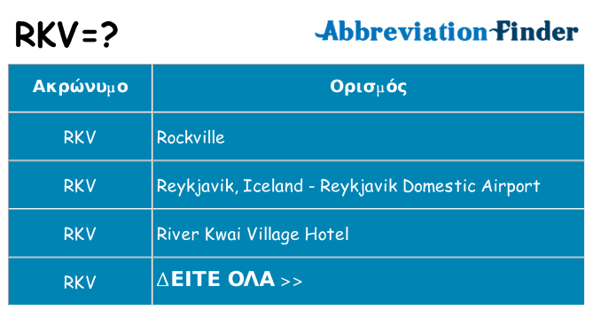 Τι σημαίνει rkv ηρεμήσει