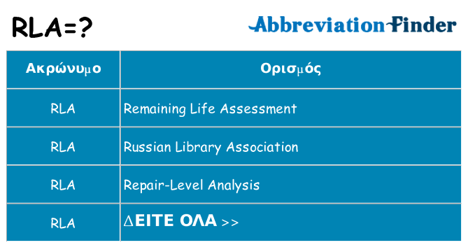 Τι σημαίνει rla ηρεμήσει