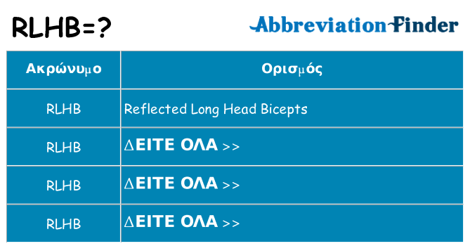 Τι σημαίνει rlhb ηρεμήσει