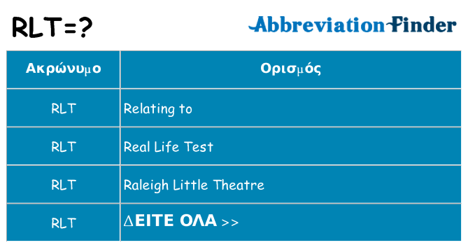 Τι σημαίνει rlt ηρεμήσει