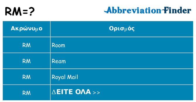 Τι σημαίνει rm ηρεμήσει
