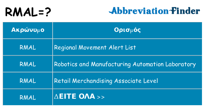Τι σημαίνει rmal ηρεμήσει