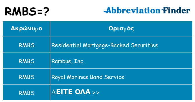 Τι σημαίνει rmbs ηρεμήσει