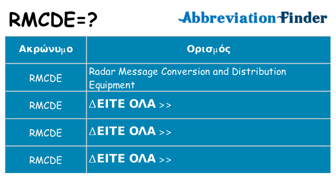 Τι σημαίνει rmcde ηρεμήσει