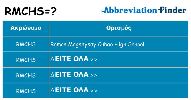 Τι σημαίνει rmchs ηρεμήσει