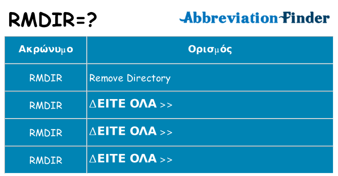 Τι σημαίνει rmdir ηρεμήσει