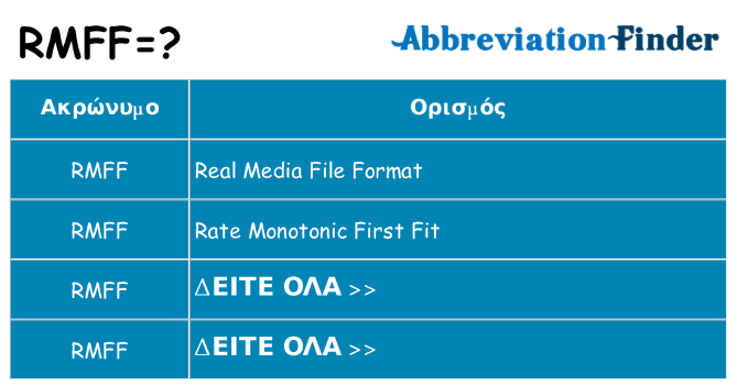 Τι σημαίνει rmff ηρεμήσει