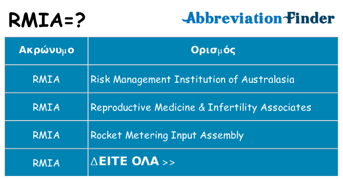 Τι σημαίνει rmia ηρεμήσει