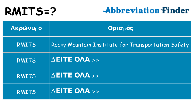 Τι σημαίνει rmits ηρεμήσει