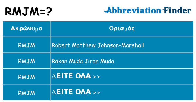 Τι σημαίνει rmjm ηρεμήσει