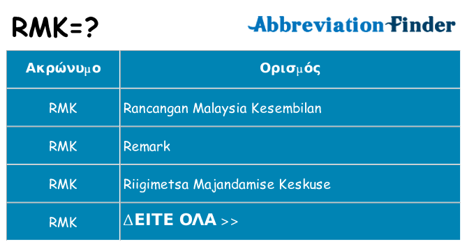 Τι σημαίνει rmk ηρεμήσει