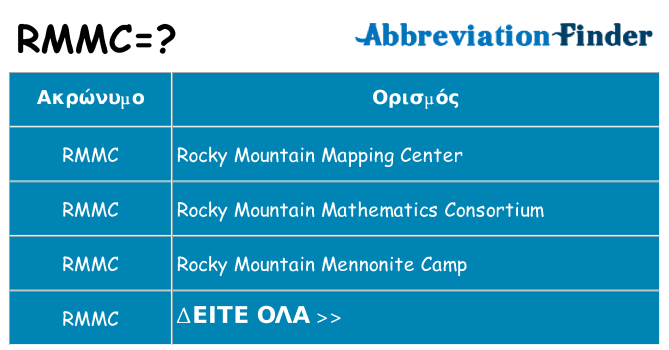 Τι σημαίνει rmmc ηρεμήσει