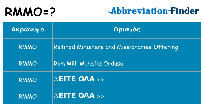 Τι σημαίνει rmmo ηρεμήσει
