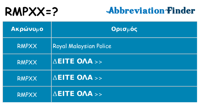 Τι σημαίνει rmpxx ηρεμήσει