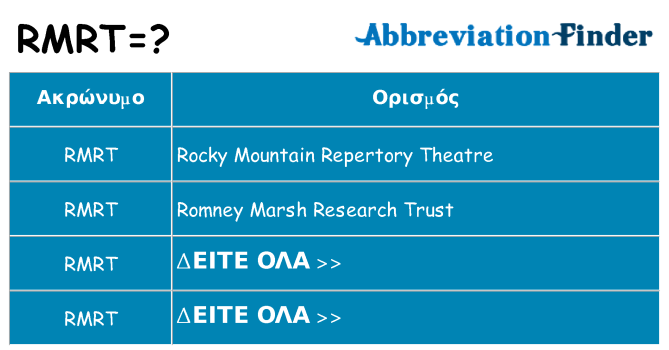 Τι σημαίνει rmrt ηρεμήσει