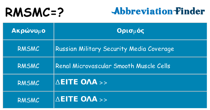 Τι σημαίνει rmsmc ηρεμήσει