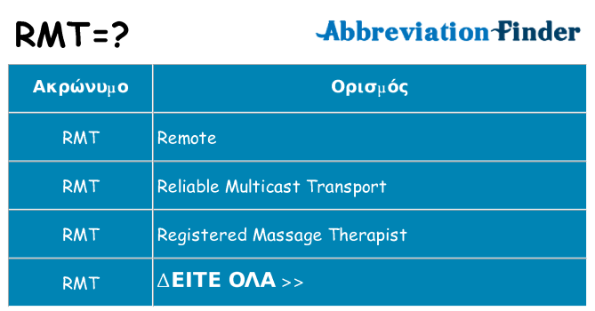 Τι σημαίνει rmt ηρεμήσει