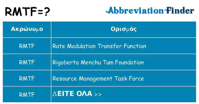 Τι σημαίνει rmtf ηρεμήσει