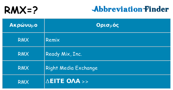 Τι σημαίνει rmx ηρεμήσει