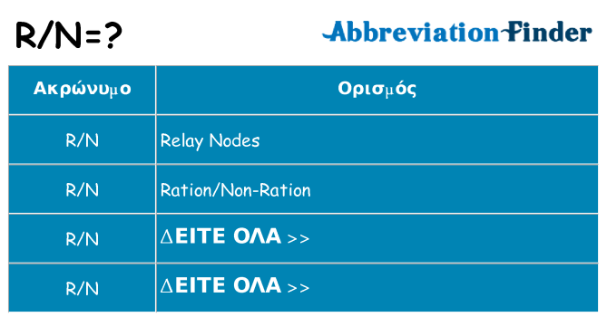 Τι σημαίνει rn ηρεμήσει