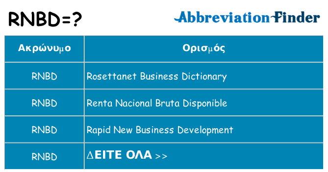 Τι σημαίνει rnbd ηρεμήσει