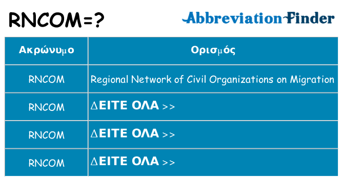 Τι σημαίνει rncom ηρεμήσει