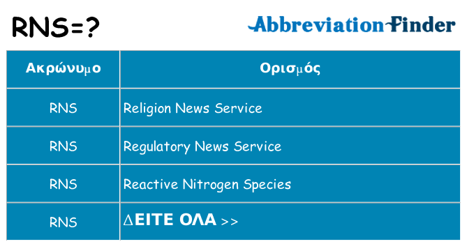 Τι σημαίνει rns ηρεμήσει