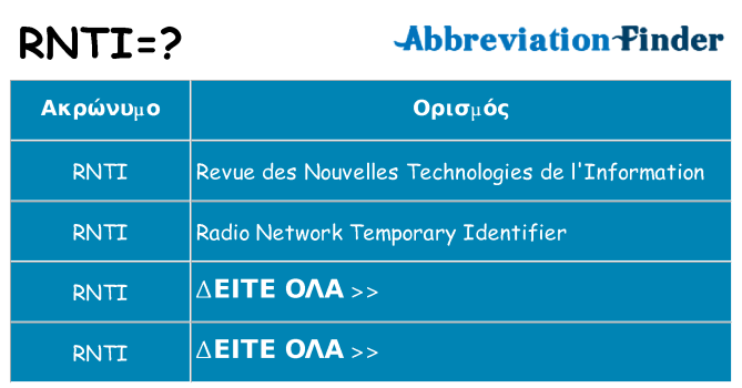 Τι σημαίνει rnti ηρεμήσει